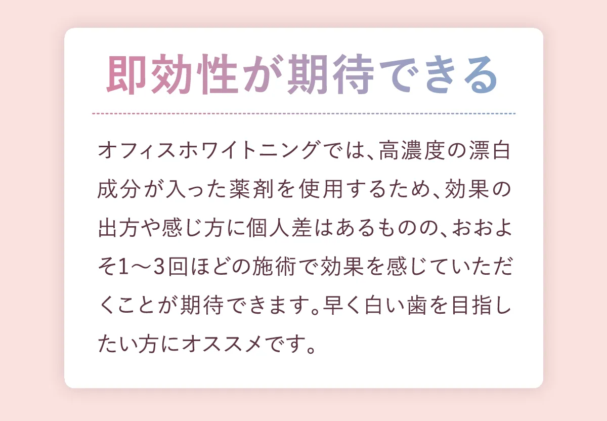即効性が期待できる。早く白い歯を目指したい方にオススメです